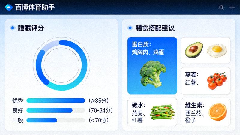 百博体育助手运动恢复与营养建议页面，包含睡眠评分与膳食搭配图表